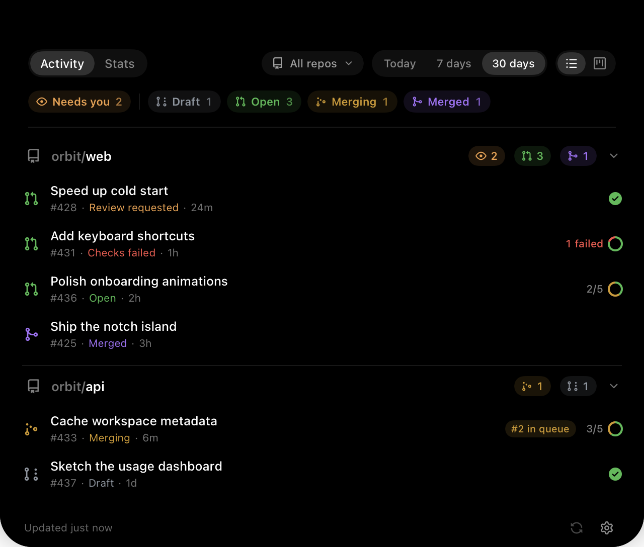 The expanded island listing pull requests by repository